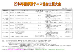 コチラ - TOKAIネットワーククラブ（TNC）