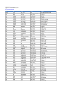 ラウンジ・キー 一覧 2016年12月15日 ご利用いただけるラウンジは変更