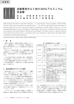 自動車用ボルト向け6056 アルミニウム合金線