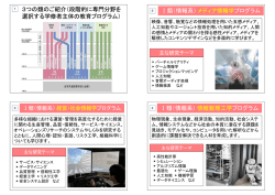 3つの類のご紹介（段階的に専門分野を 選択する学修者主体の教育