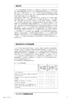 食品行政 食品法体系および各食品基準 カンボジアの関連食品法規