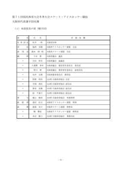 第71回国民体育大会冬季大会スケート・アイスホッケー競技 大阪府代表