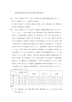 騒音規制地域の指定及び騒音規制基準 [51KB pdfファイル]