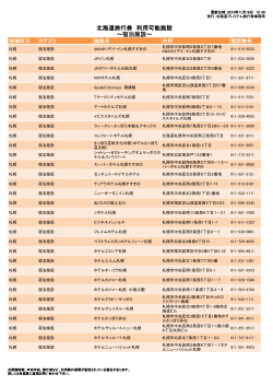 こちら - 稚内観光協会