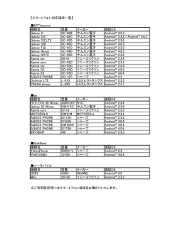 NTTdocomo 機種名 型番 メーカー 確認OS Galaxy S SC