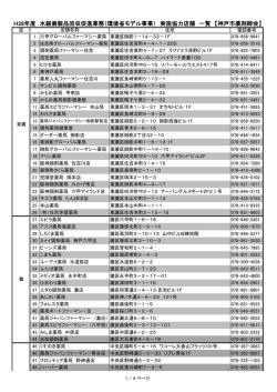 協力薬局一覧 - 神戸市薬剤師会