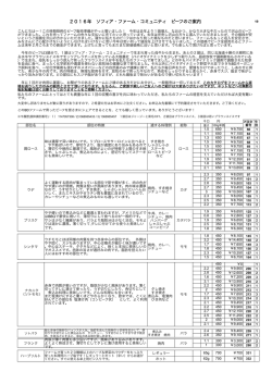 2016年 ソフィア・ファーム・コミュニティ ビーフのご案内