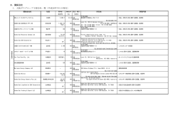 PDFダウンロード