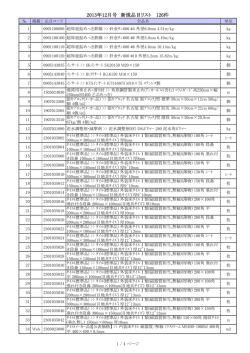 2013年12月号 新規品目リスト 126件