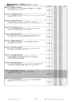 雑誌対応MD＜月刊エレクトーン＞