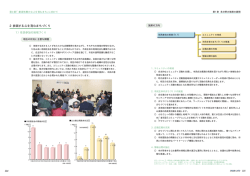 2 参画する心を育むまちづくり
