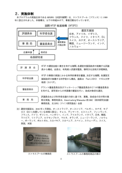 2．実施体制