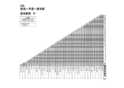 20A 新潟&sim;早通&sim;豊栄駅 豊栄駅前 行