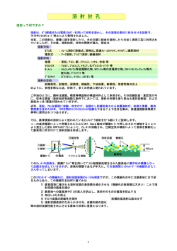 溶射封孔のメカニズム - 無機系封孔剤パーミエイト
