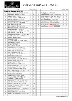 the License Lab Production Music List (ALL)