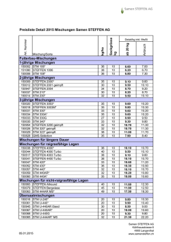 dunhill ダンヒル 名刺入れ カードケース L2RF47A サイドカー SIDECAR