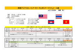 東南アジア（マレーシア・タイ・カンボジア・ベトナム）一人旅