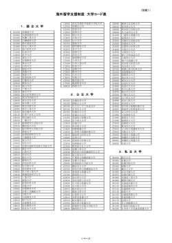 大学コード表  - 島根大学 国際交流センター