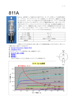 811A は、送信管として設計された球ですが、オーディオ用としても使用