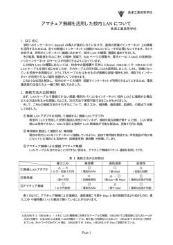 アマチュア無線を活用した校内 LAN について