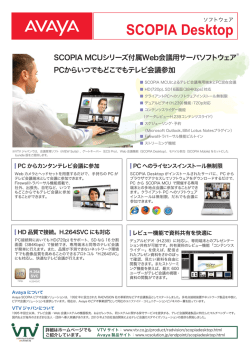 SCOPIA Desktop