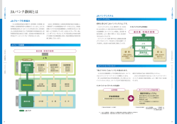 JAバンク静岡とは