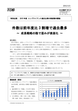 2015年度 コンプライアンス違反企業の倒産動向調査