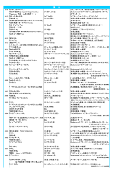 詳細情報を見る（PDF）