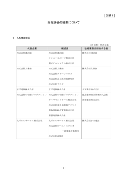 総合評価の結果について