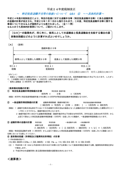 平成24年度税制改正 ～ 特定役員退職手当等の取扱いについて Q＆A