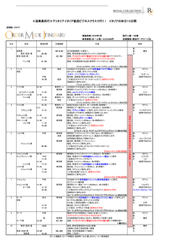 3月 添乗員同行 アリタリアイタリア航空ビジネスクラスで行く！ イタリアの