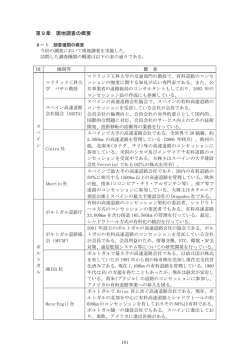 第9章 現地調査の概要 161 - 独立行政法人 日本高速道路保有・債務