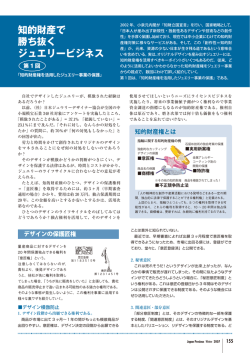知的財産で 勝ち抜く ジュエリービジネス