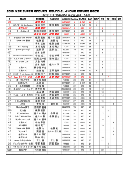 第2戦 最終リザルト