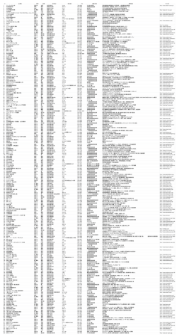 （2015.11.25版）【PDF 250KB】