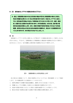 Q. 23 放牧地のレイアウトの留意点を教えて下さい。 図1 急傾斜部分と