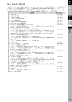 別表2 対象となる不慮の事故