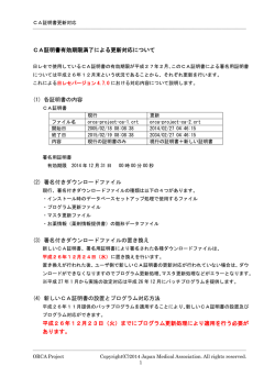 CA証明書有効期限満了による更新対応について (1) 各証明書の内容 (2