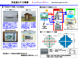河北潟UFO事業