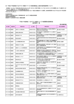 ものづくり・商業・サービス新展開支援補助金