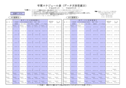 年間スケジュール表（データ月別受渡日）