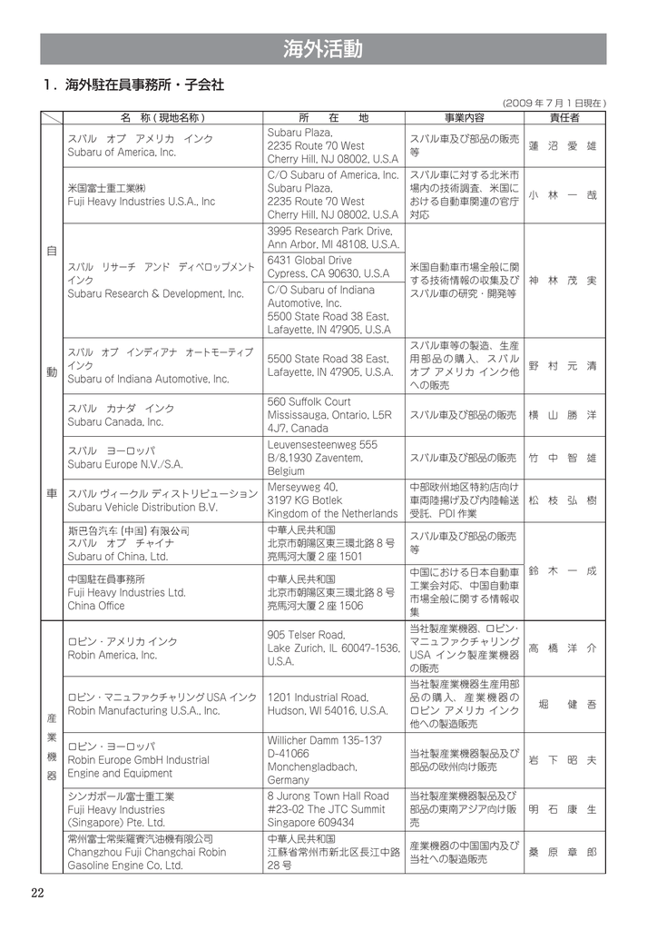 海外活動 富士重工業