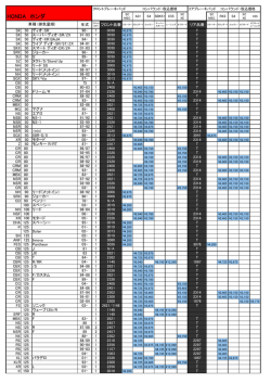 HONDA ホンダ