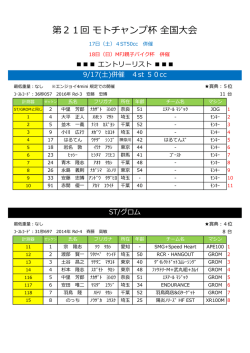 第21回 モトチャンプ杯 全国大会