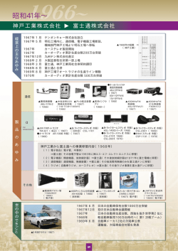 昭和41年 - 富士通テン