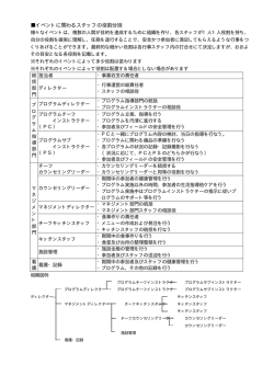 橡 staff-youkou