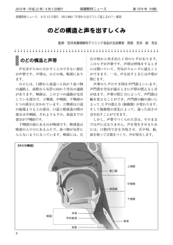 のどの構造と声を出すしくみ