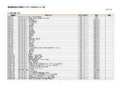 全作品タイトル一覧 - 社会福祉法人聴力障害者情報文化センター