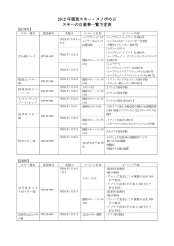 2012 年関西スキー・スノボの日 スキーの日催事一覧予定表