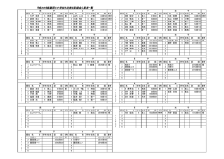 H28 水泳入賞者一覧